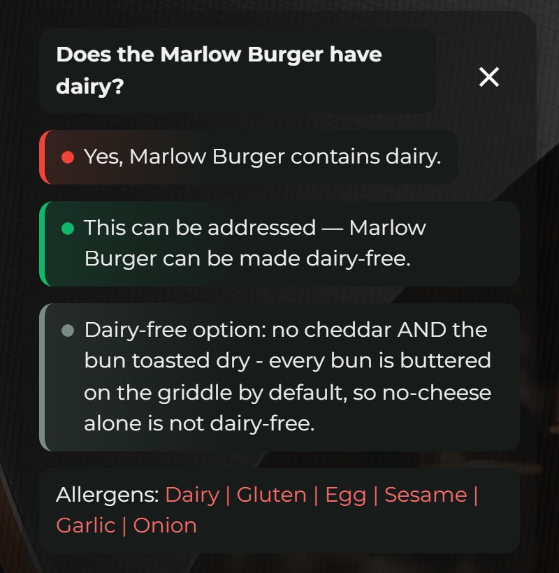 An answer in The Pass: yes, the burger contains dairy, it can be made dairy-free, and how.